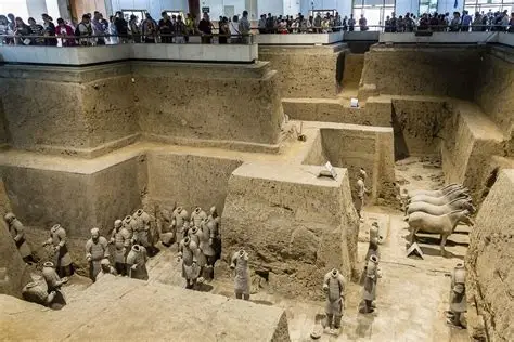 Đội quân đất nung Binh Mã Dũng ở Tây An